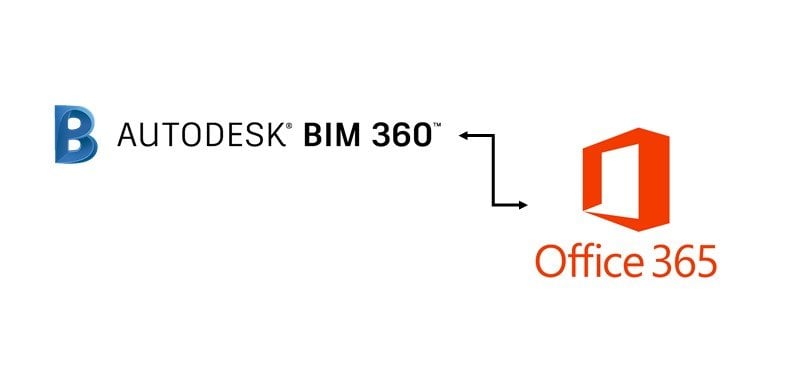 Office 365 and BIM 360 Docs
