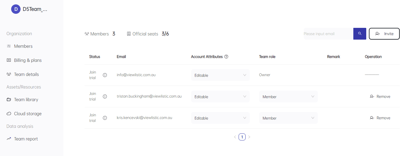 D5 Teams Management Portal An overview of the Teams portal for D5